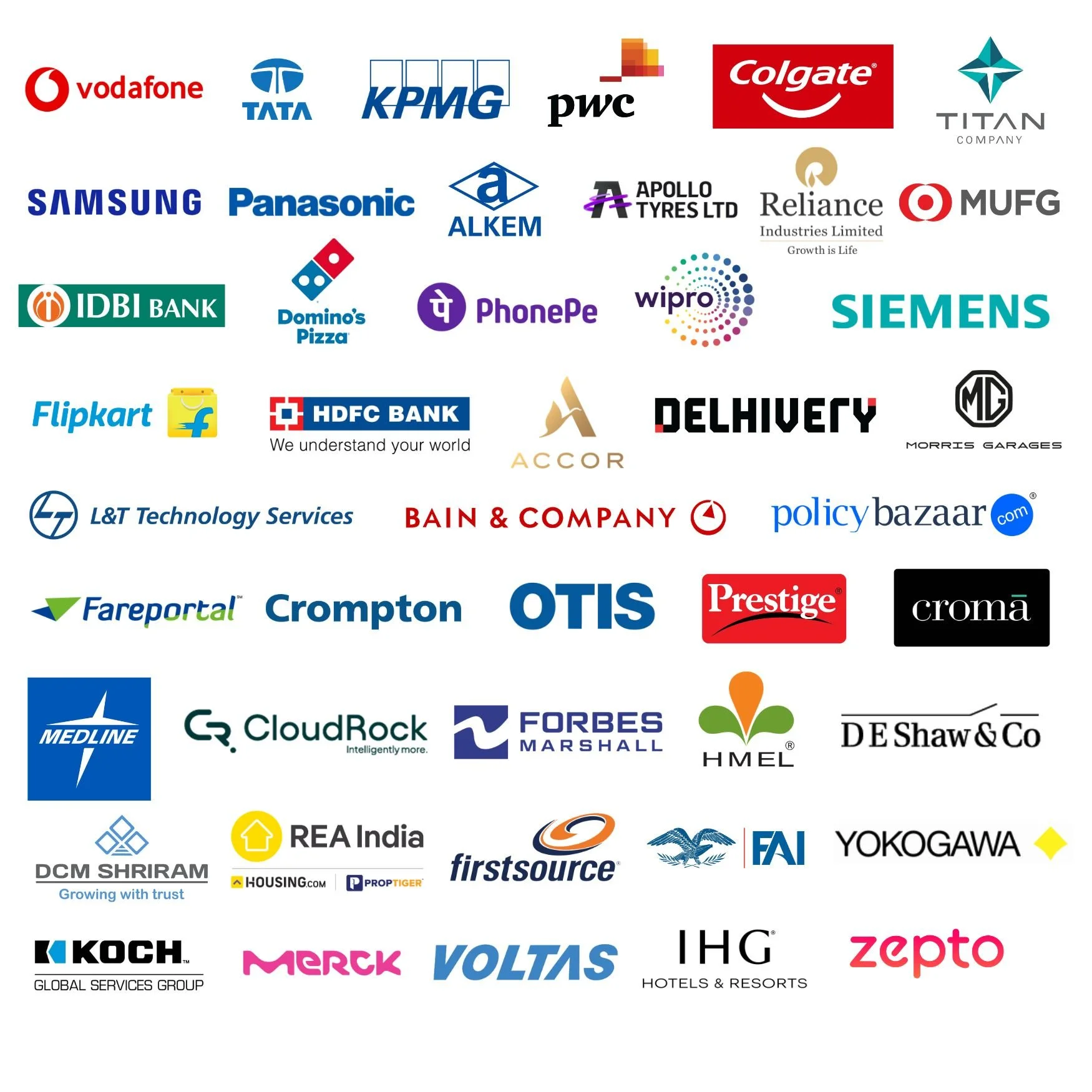 Our Clients