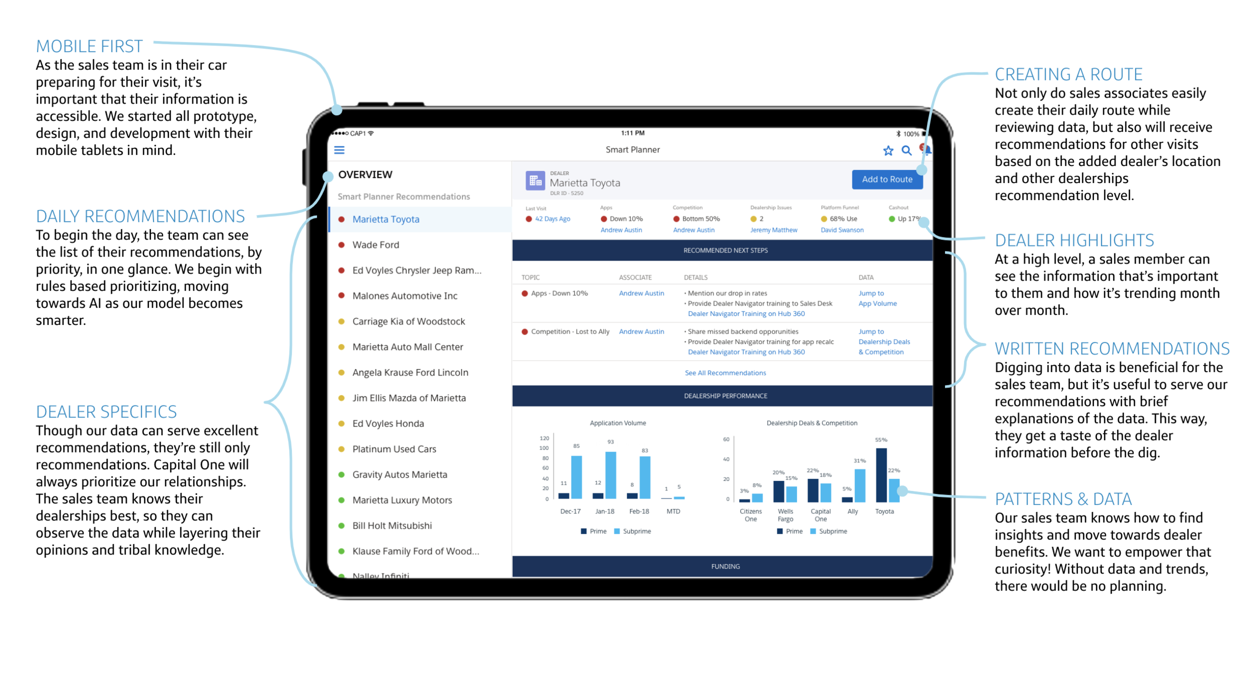 Smart Planner - Overview.png