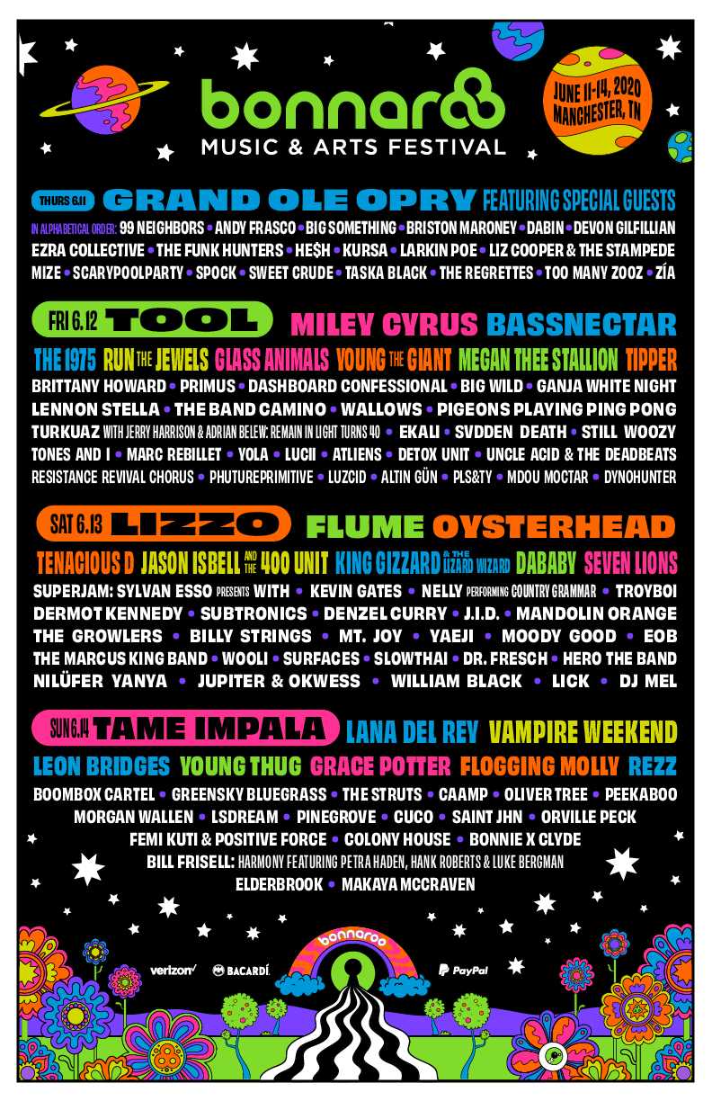 Does Bonnaroo Sell Single Day Tickets