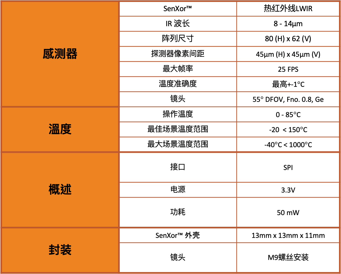 Screenshot 2020-04-07 at 4.20.26 PM.png