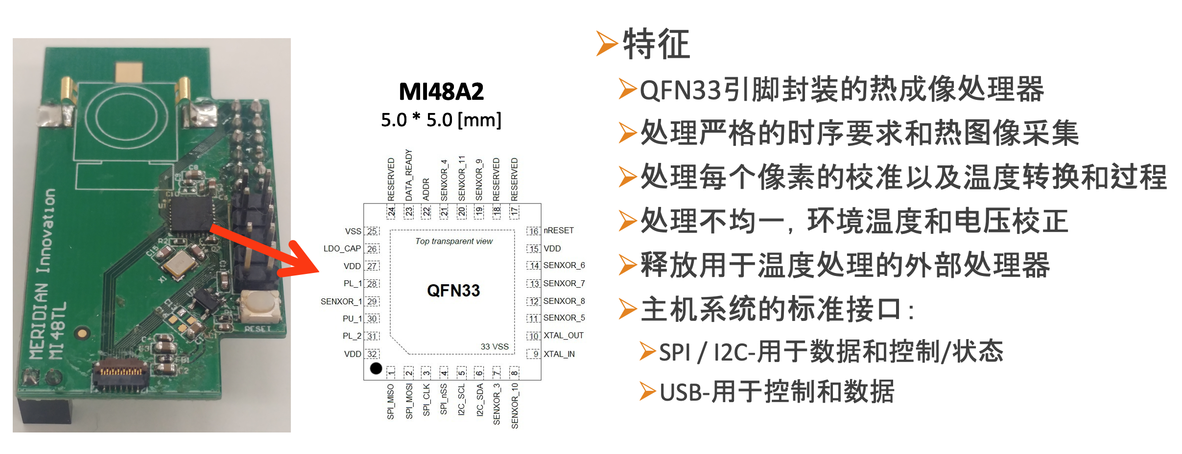 Screenshot 2020-04-07 at 4.21.27 PM.png