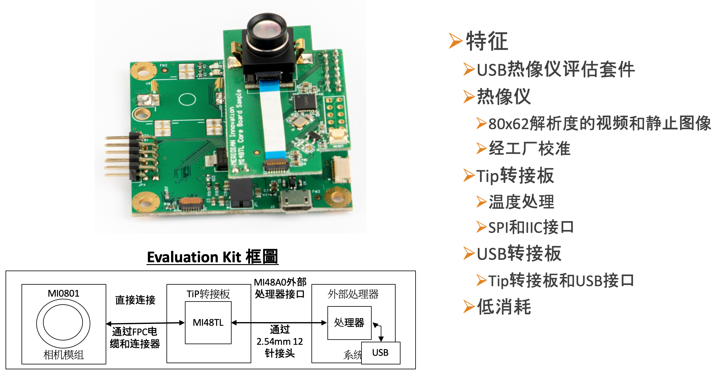 Screenshot 2020-04-07 at 4.29.38 PM.png