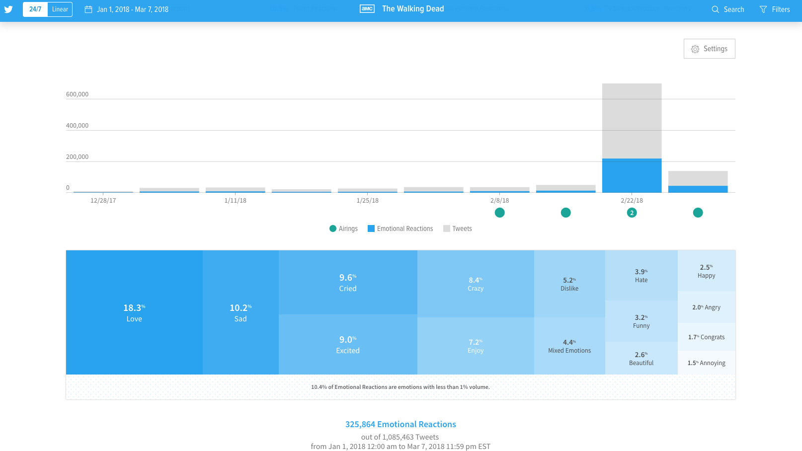 Screen Shot 2018-03-08 at 1.png