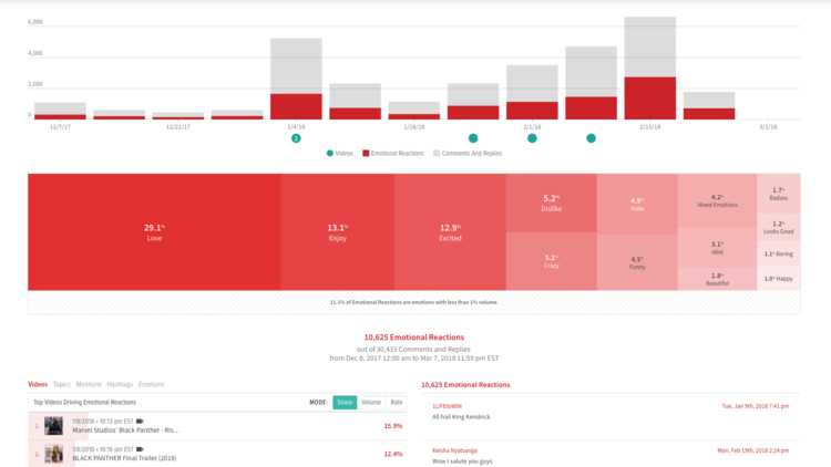 Screen+Shot+2018-03-08+at++5.png