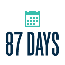 87Days.png