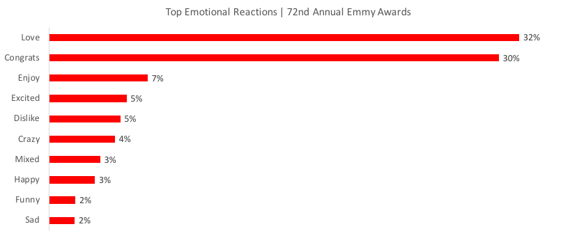 emmy 1.png