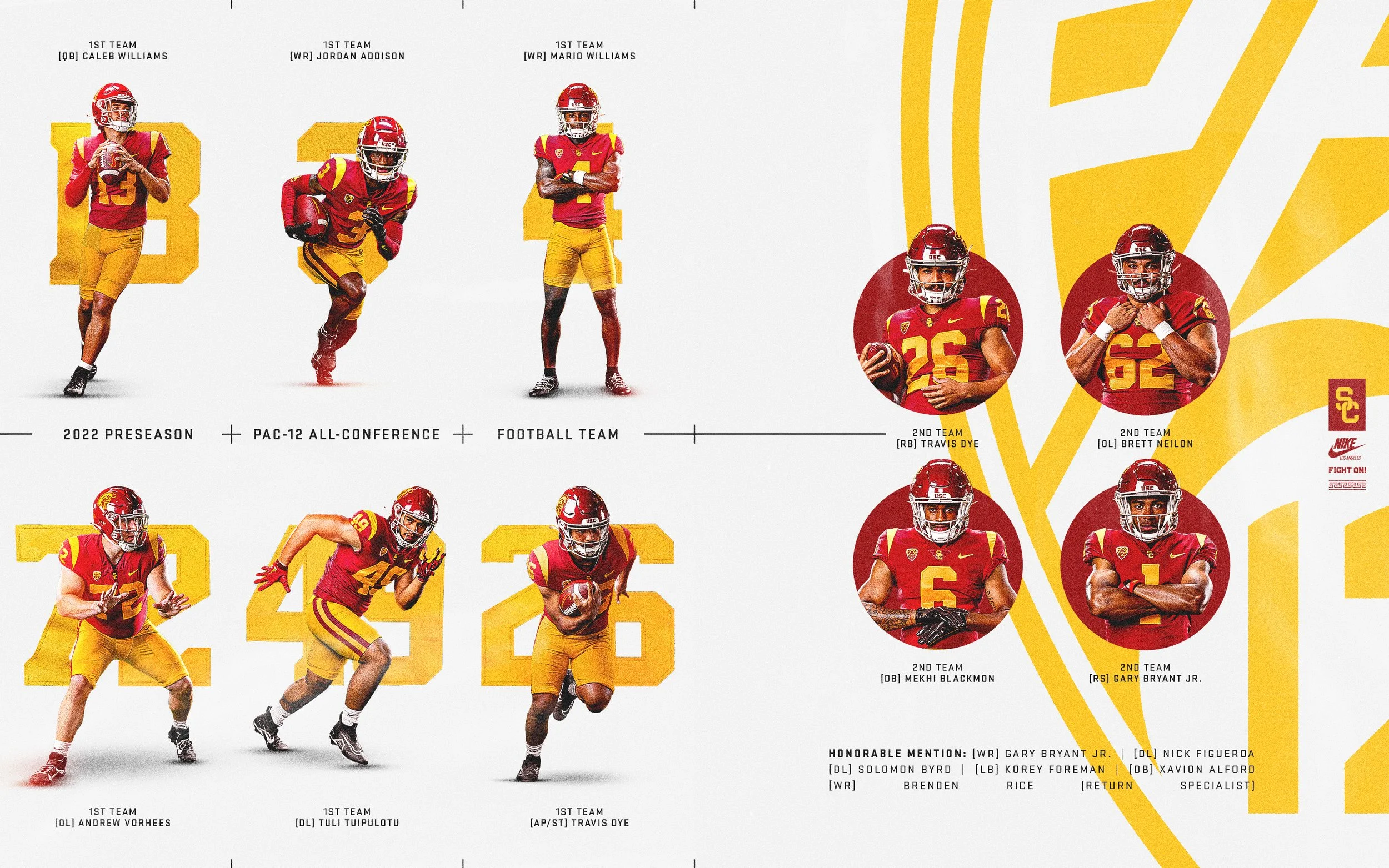 Pac12AllConference_2022.jpg
