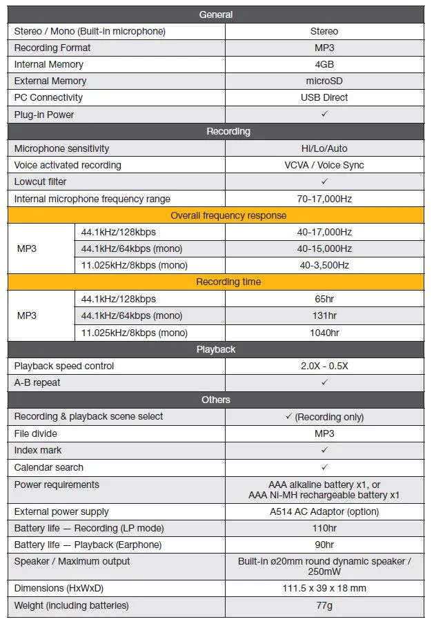 Olympus WS-852_4 Specs.JPG