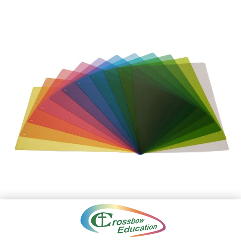 Coloured Page Overlays - Pack of 10