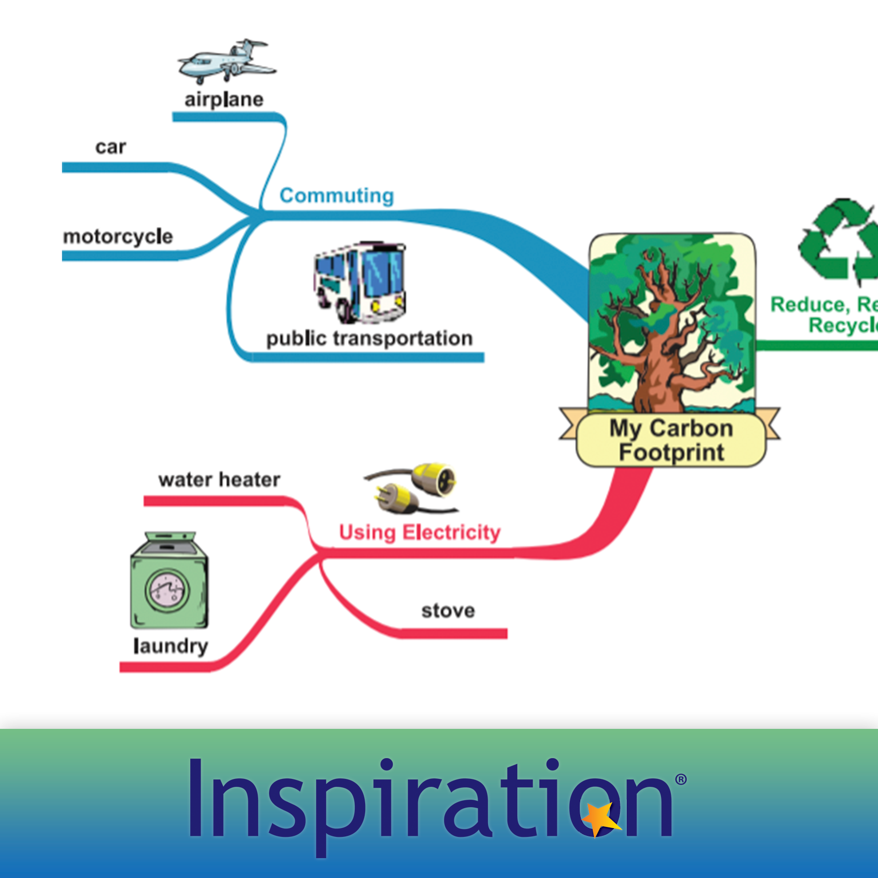 Inspiration 10 IE for Windows