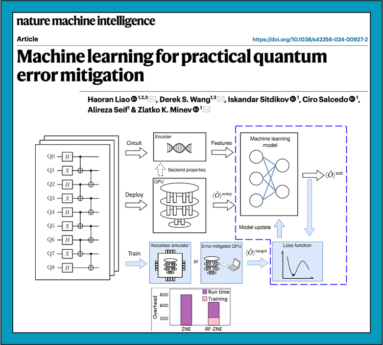 Machine Learning for Practical Quantum Error Mitigation — Zlatko Minev ...