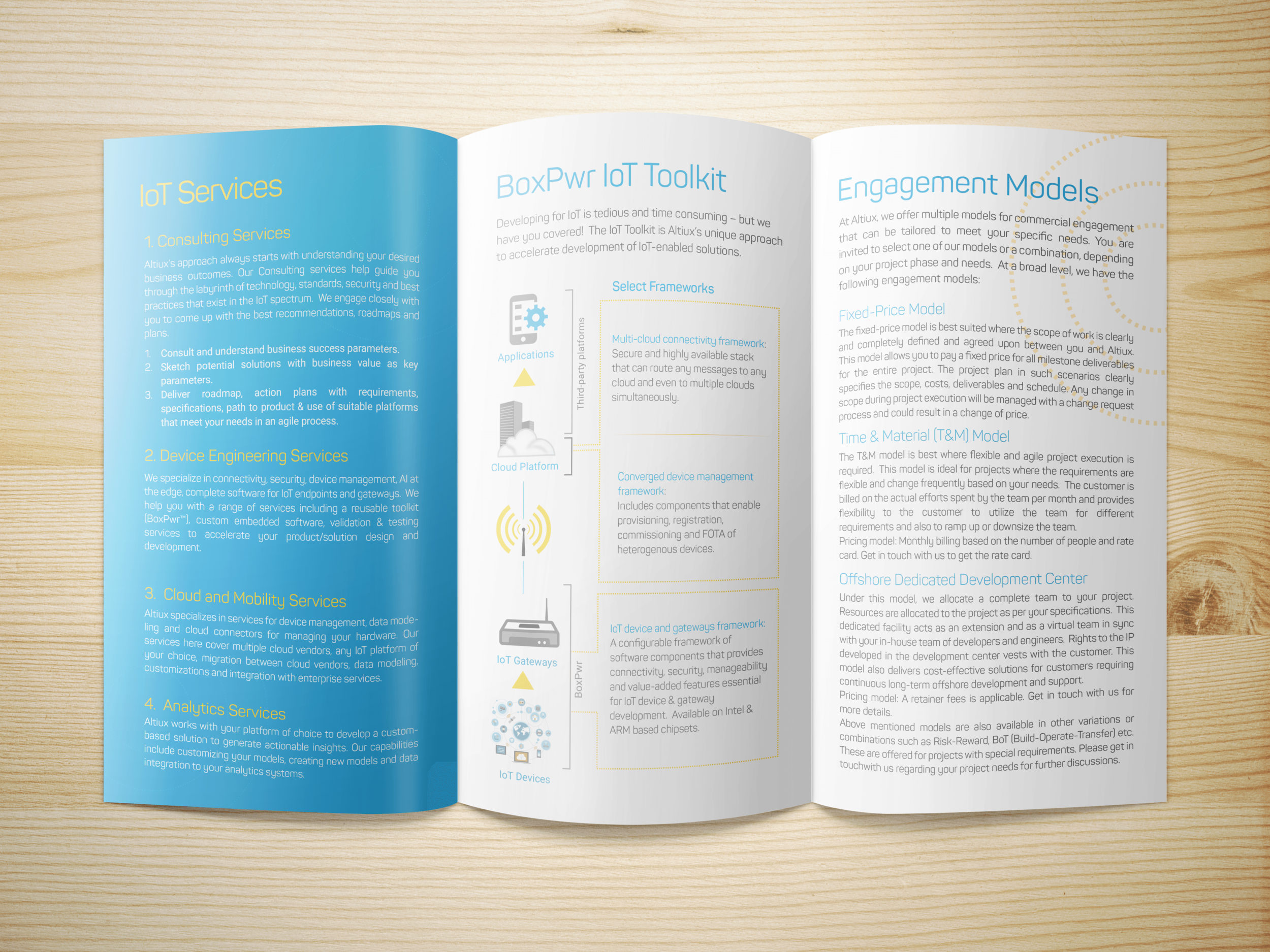 Inside Brochure_Mockup.png