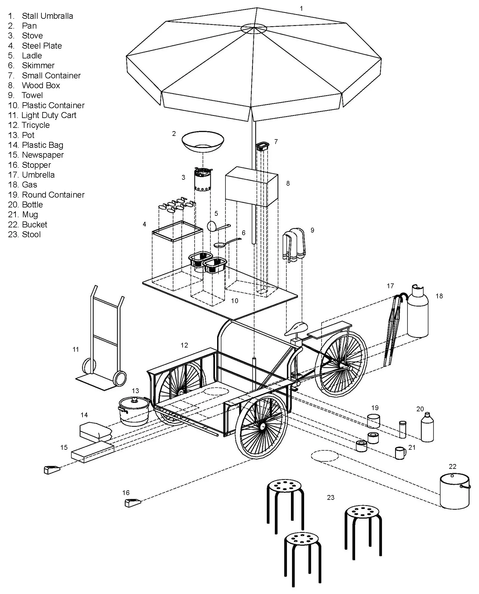 figure 3: The compositional exploded diagram that introduce the students with the idea of ‘element’ and ‘kit-of-parts’ architecture.