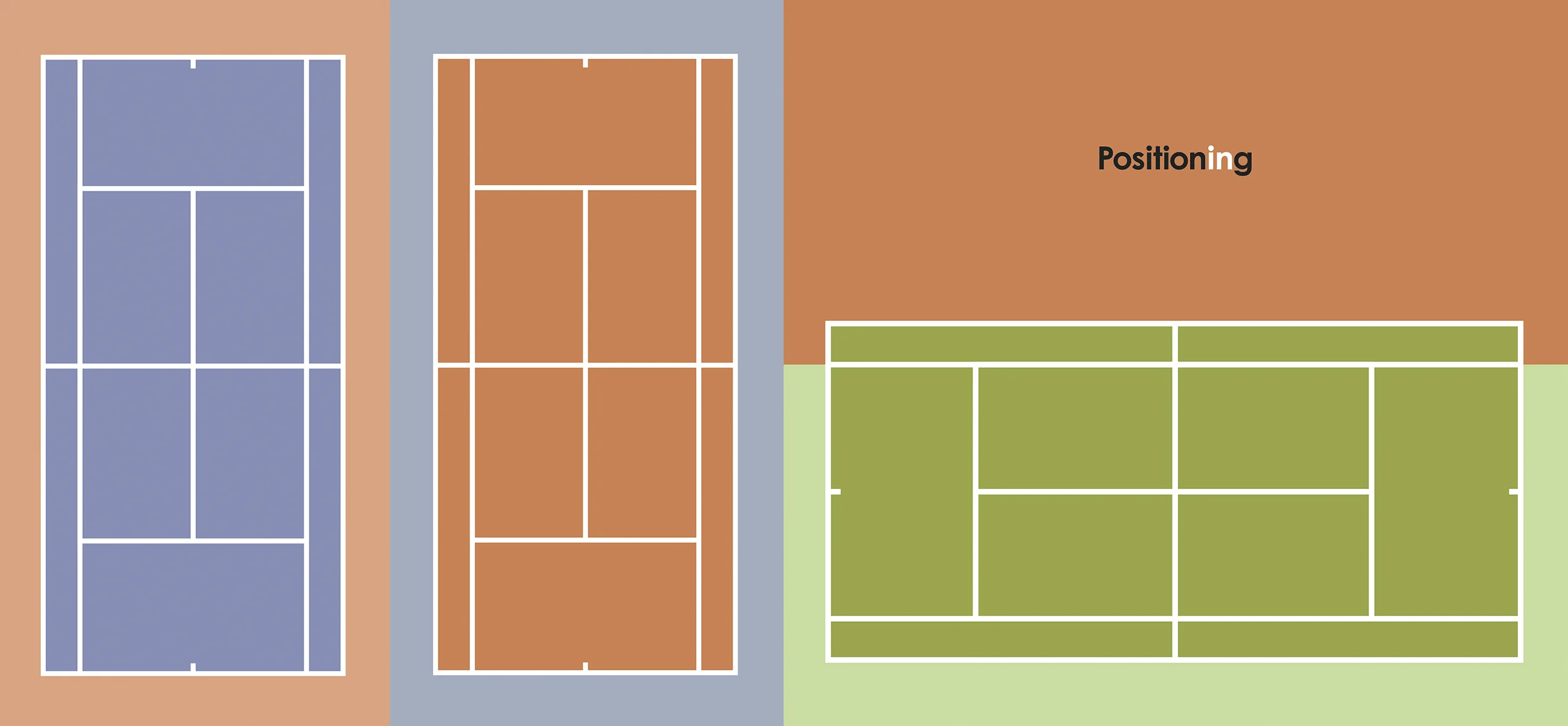 Positioning.jpg