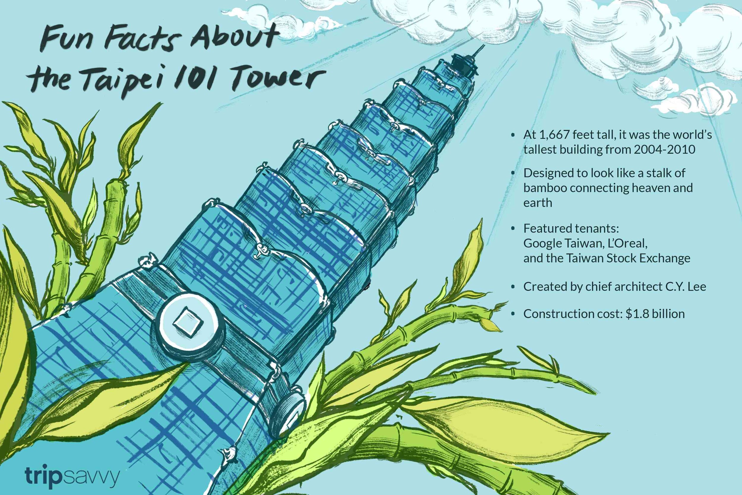 taipei-101-tower-facts-1458242-v3-CG-541aff77109a43d38b19de7a1dfcc118.jpg