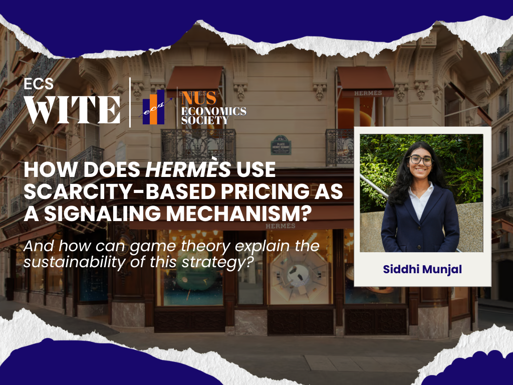 How does Hermès use scarcity-based pricing as a signaling mechanism? And how can game theory explain the sustainability of this strategy?