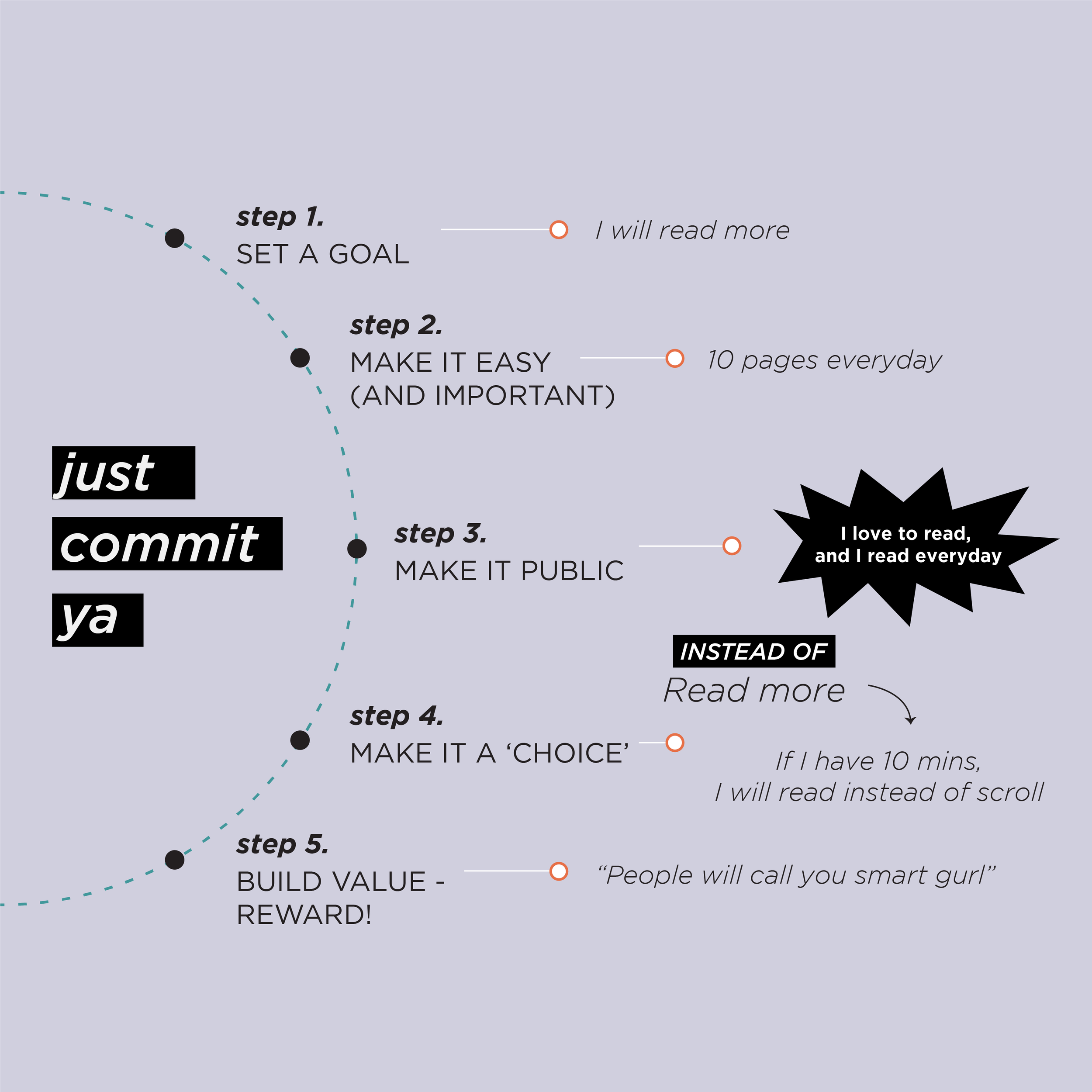 just commit ya-07.png