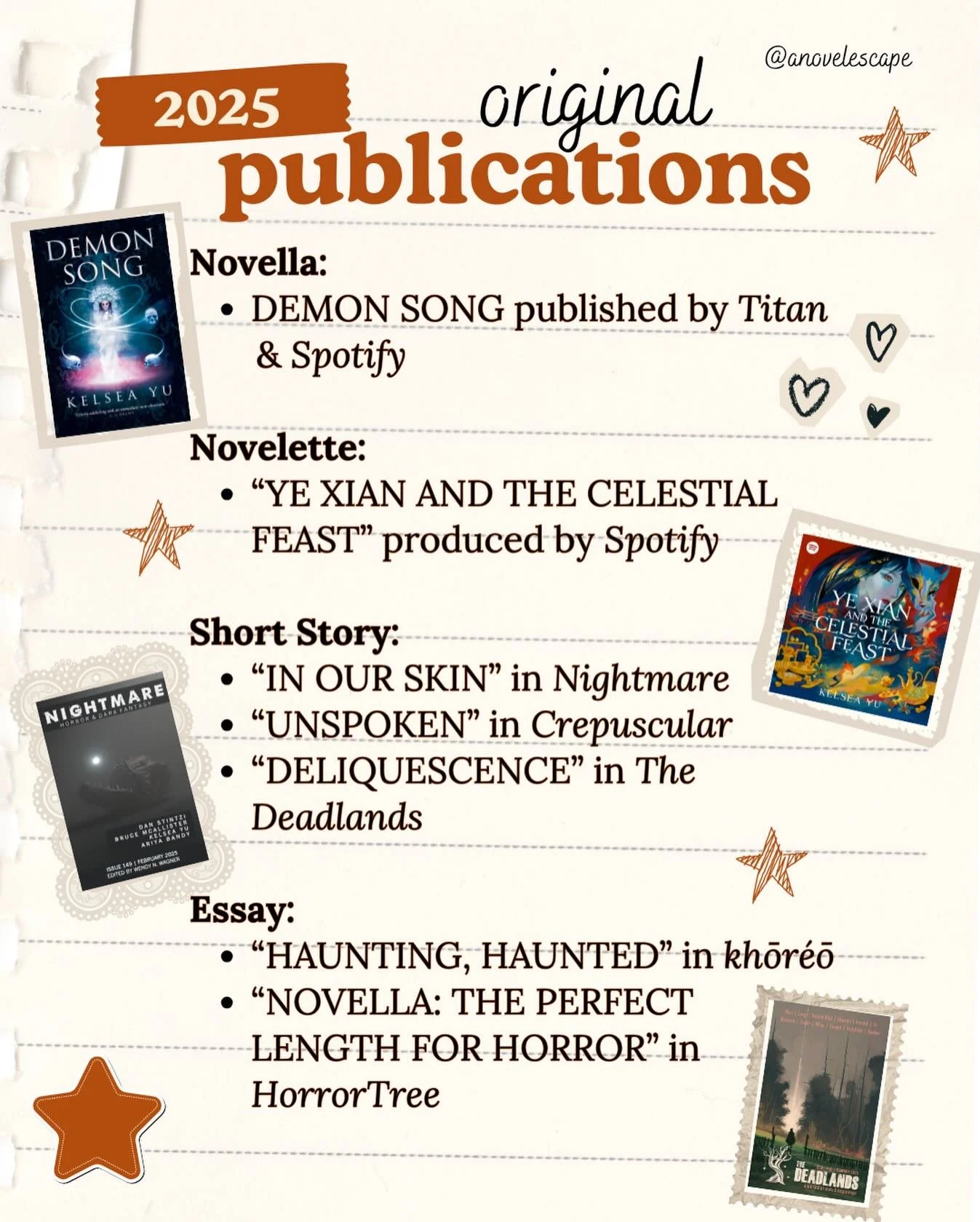 I spent ages on a 2025 recap carousel that I&rsquo;ll share in full soon, but first I wanted to post this slide by itself! This is everything new I published this year, and I&rsquo;m so, so proud of these pieces.

If you&rsquo;re eligible to vote for