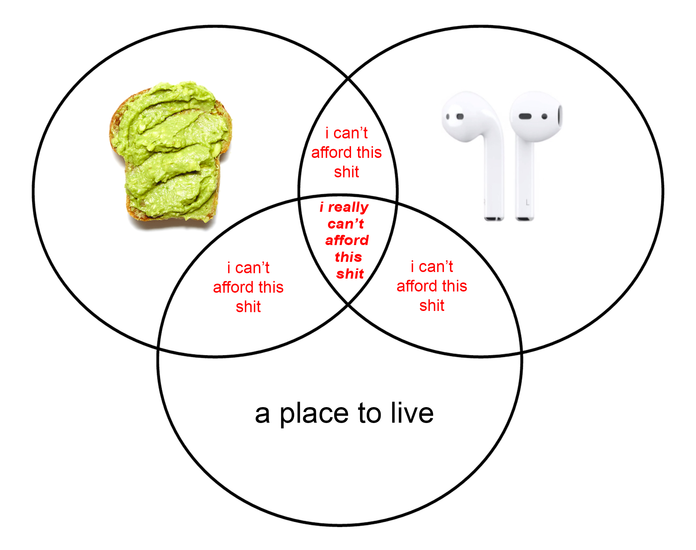 Pictured: Jason’s problem-solving diagram.