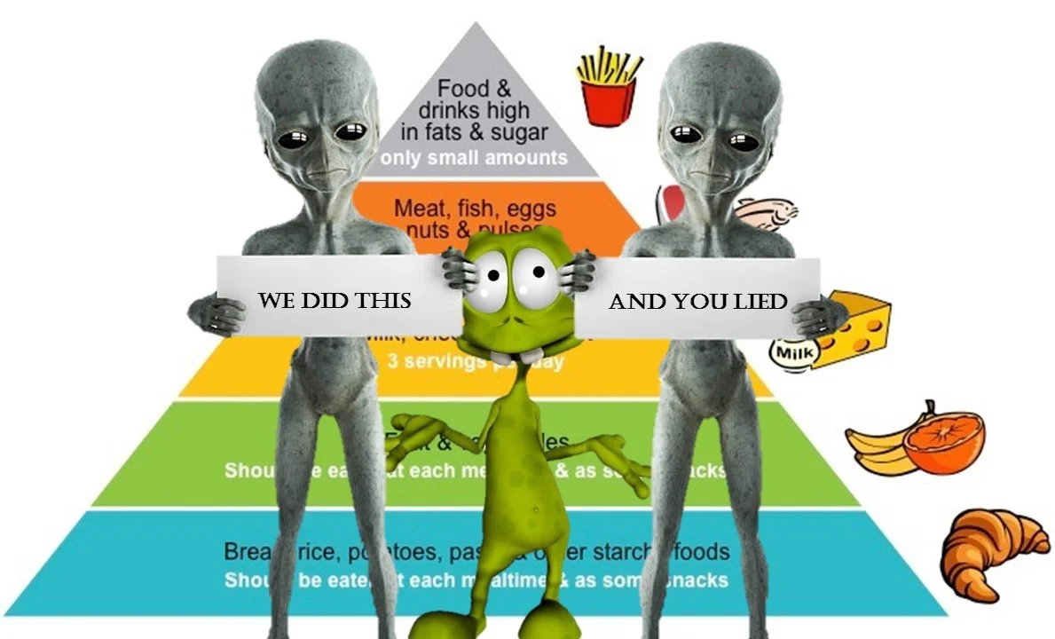 Scientists Confirm That Aliens Built The Food Pyramids 