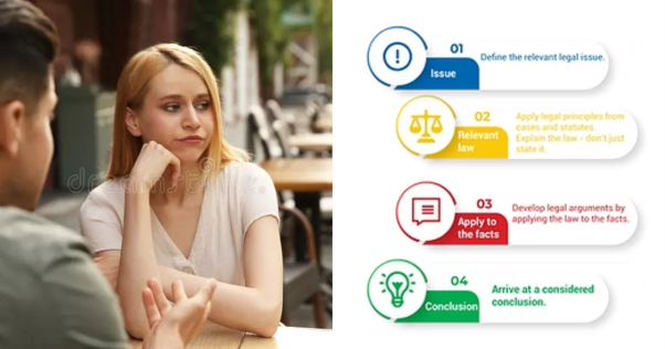 Local Law Student Uses IRAC to Decide Whether to Break Up With Her Boyfriend