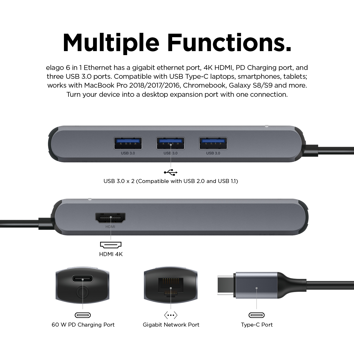 multiple usb c ports for mac multiple usb c ports for mac