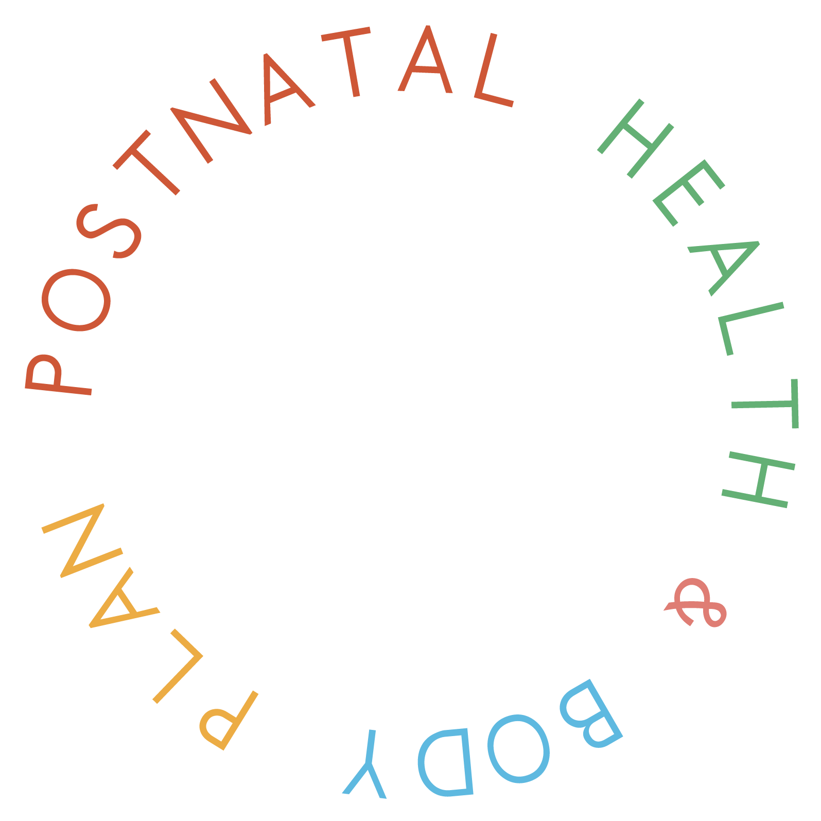 The value of the PHBP