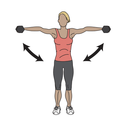 Upper Body Workout 2 T1 T2 T3