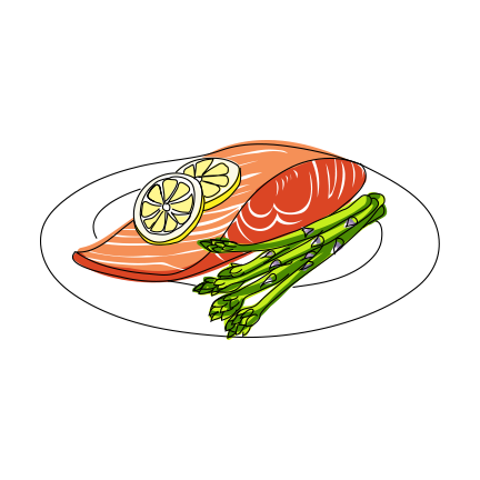 Using the Recipes Instead Of Macro Tracking