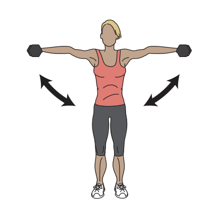 Cardio Workout T1 T2 T3 