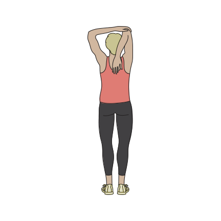 Correct Postural Allignment 