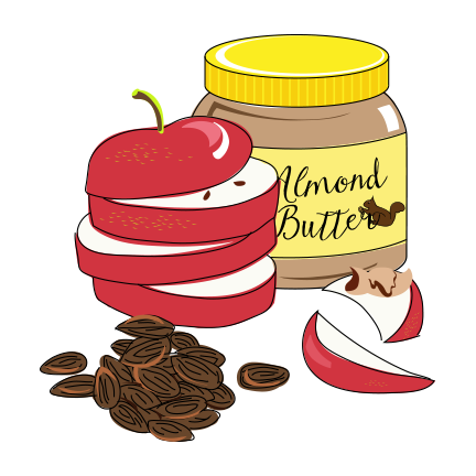 Macro Tracking, How To!