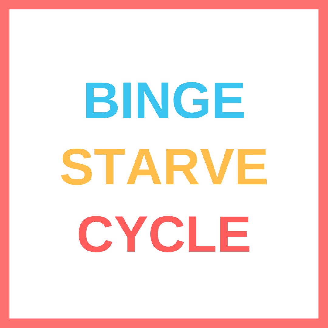 The Binge/ Starve Cycle 