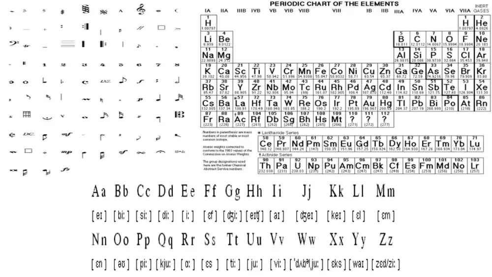 Framework Examples (Notes of Music, Periodic Table of Elements, Alphabet)