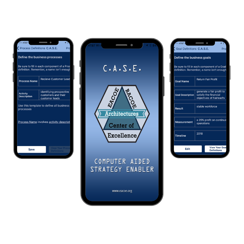 Enterprise Architecture Tool