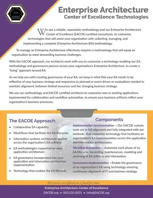 Enterprise Architecture Center of Excellence Technologies