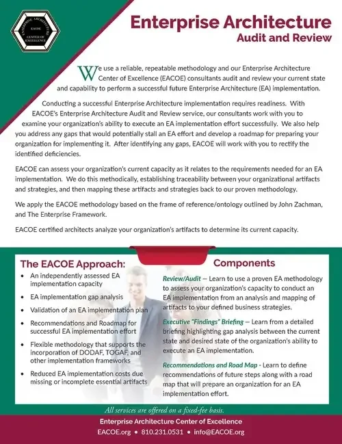 Enterprise Architecture Audit and Review