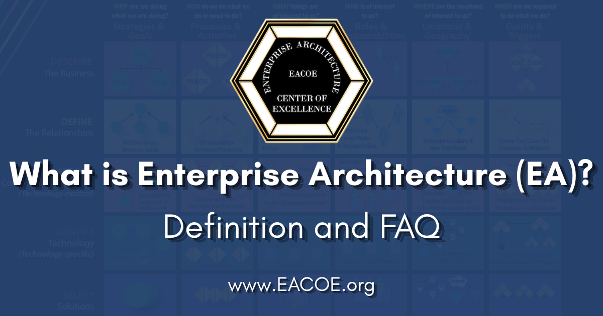 Define Ea What Is Enterprise Architecture Ea 734x711