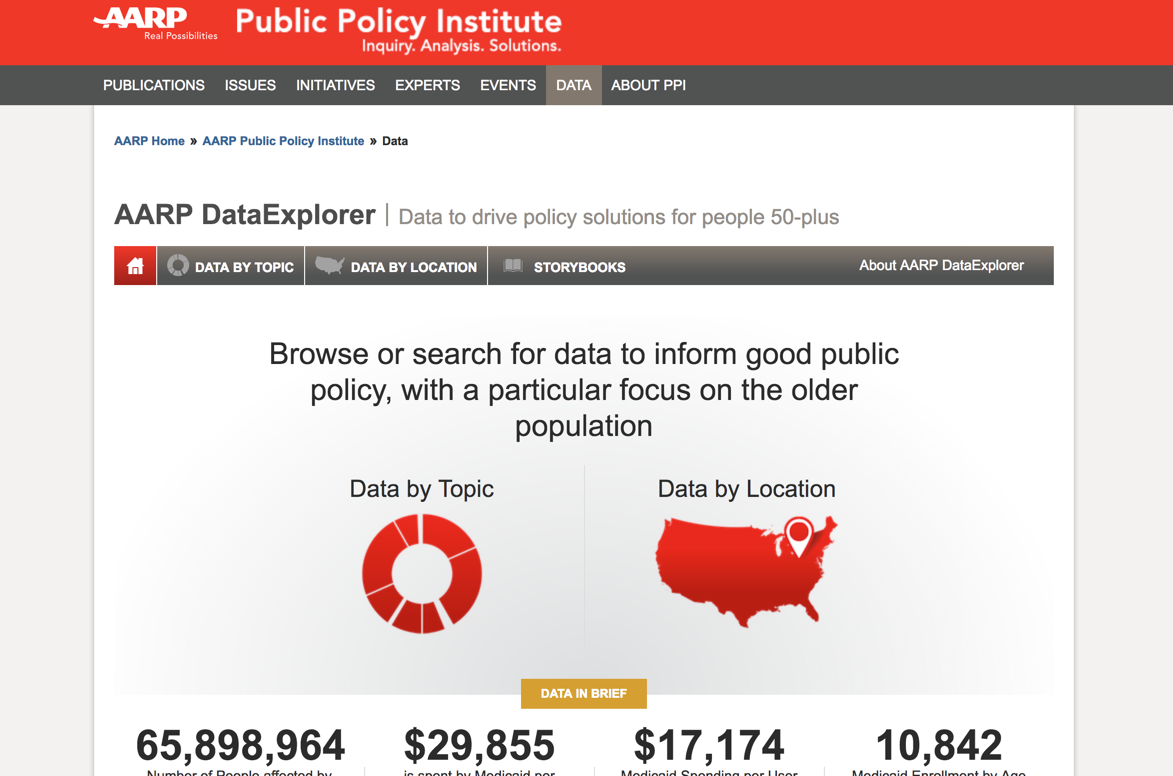 AARP_Public_Policy_Institute__PPI_-_AARP.png