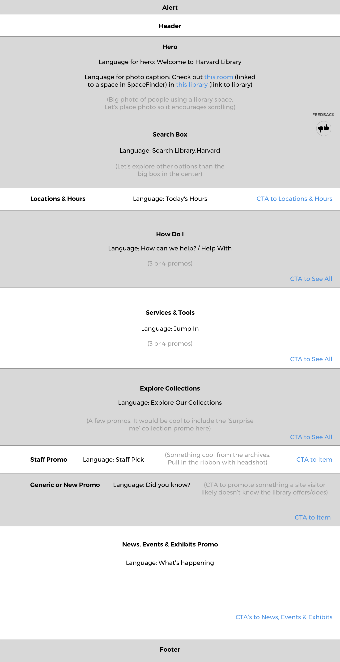 Homepage 2.0 Conceptual Framework v2.jpg