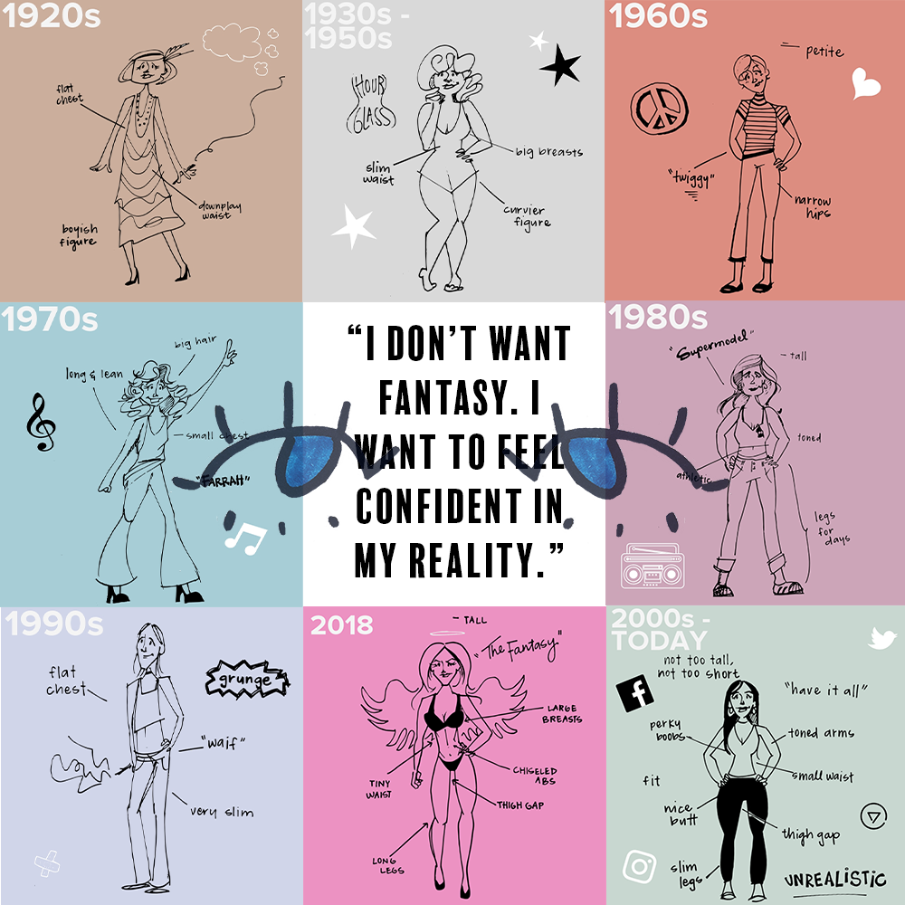Body Standards.png