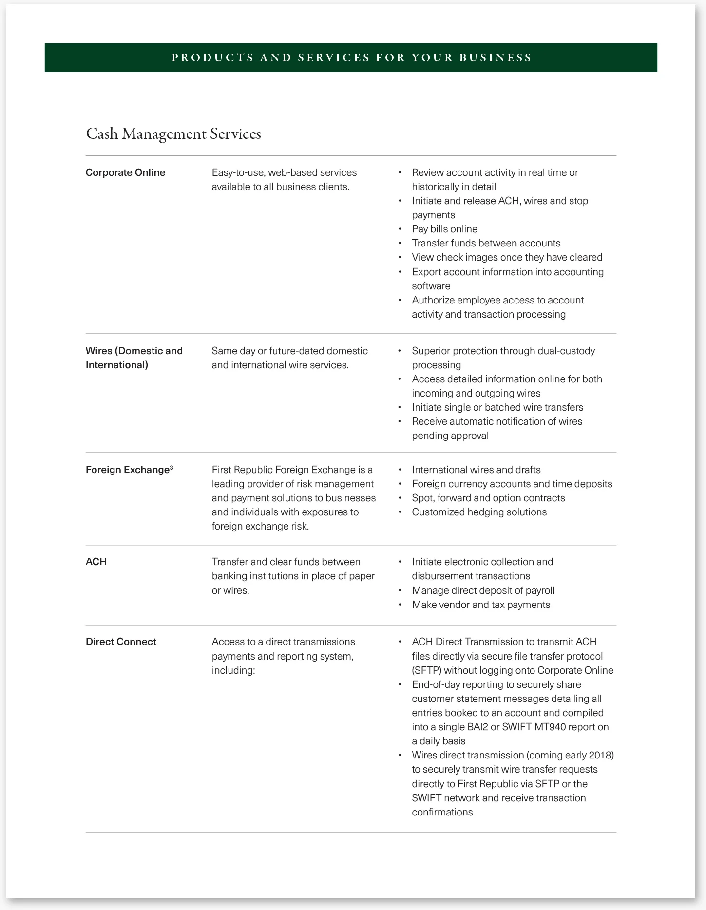 b2b_brochure_m-6business_products.jpg