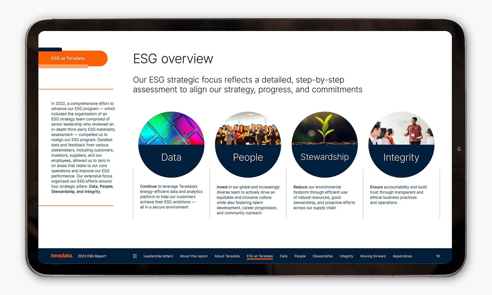 teradata_2023_esg_report_ipad_rectangle3_18overview.jpg