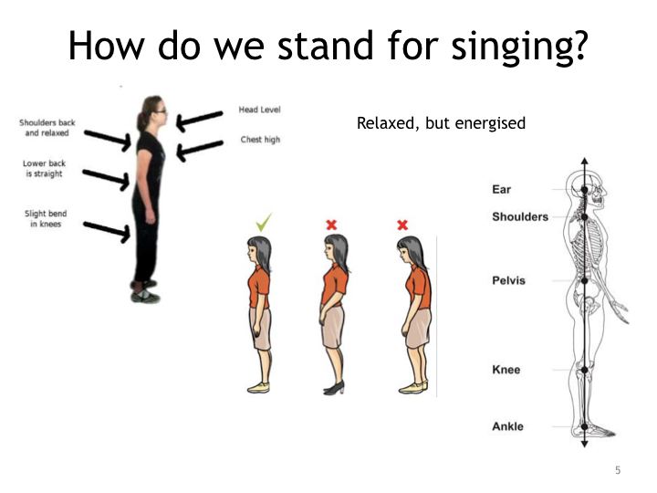 Vocal Technique Workshop further resources.005.jpeg