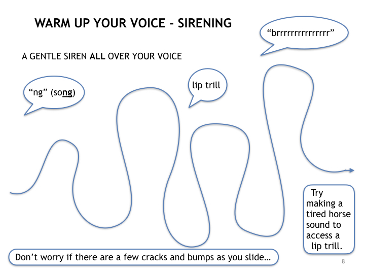 Vocal Technique Workshop further resources.008.jpeg
