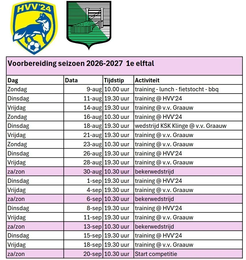 Voorbereiding HVV'24/Graauw/STEEN/Hontenisse VR1