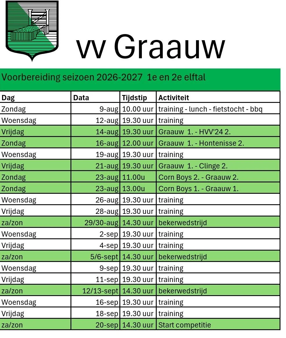 voorbereiding graauw 1 en 2