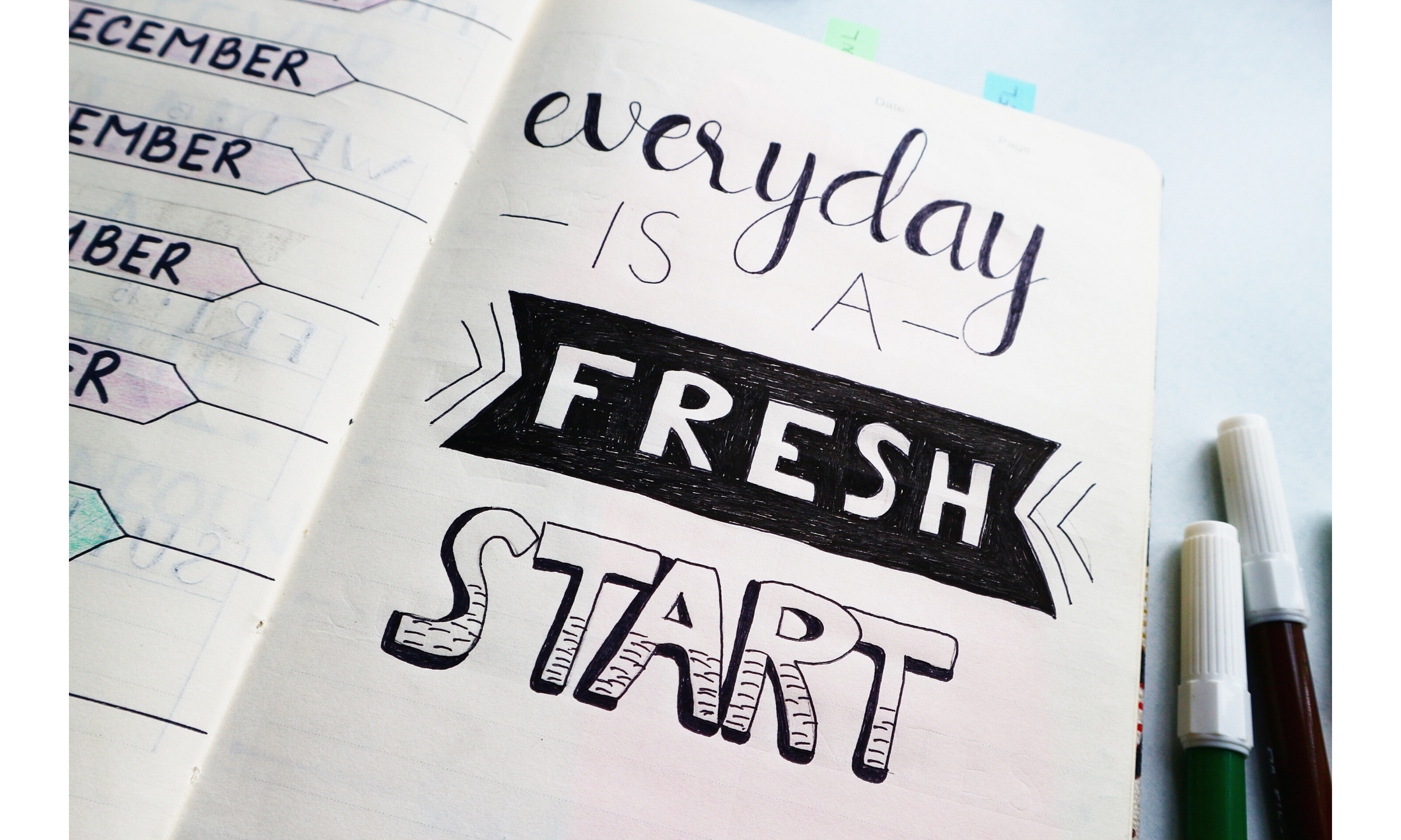 What to focus on this week