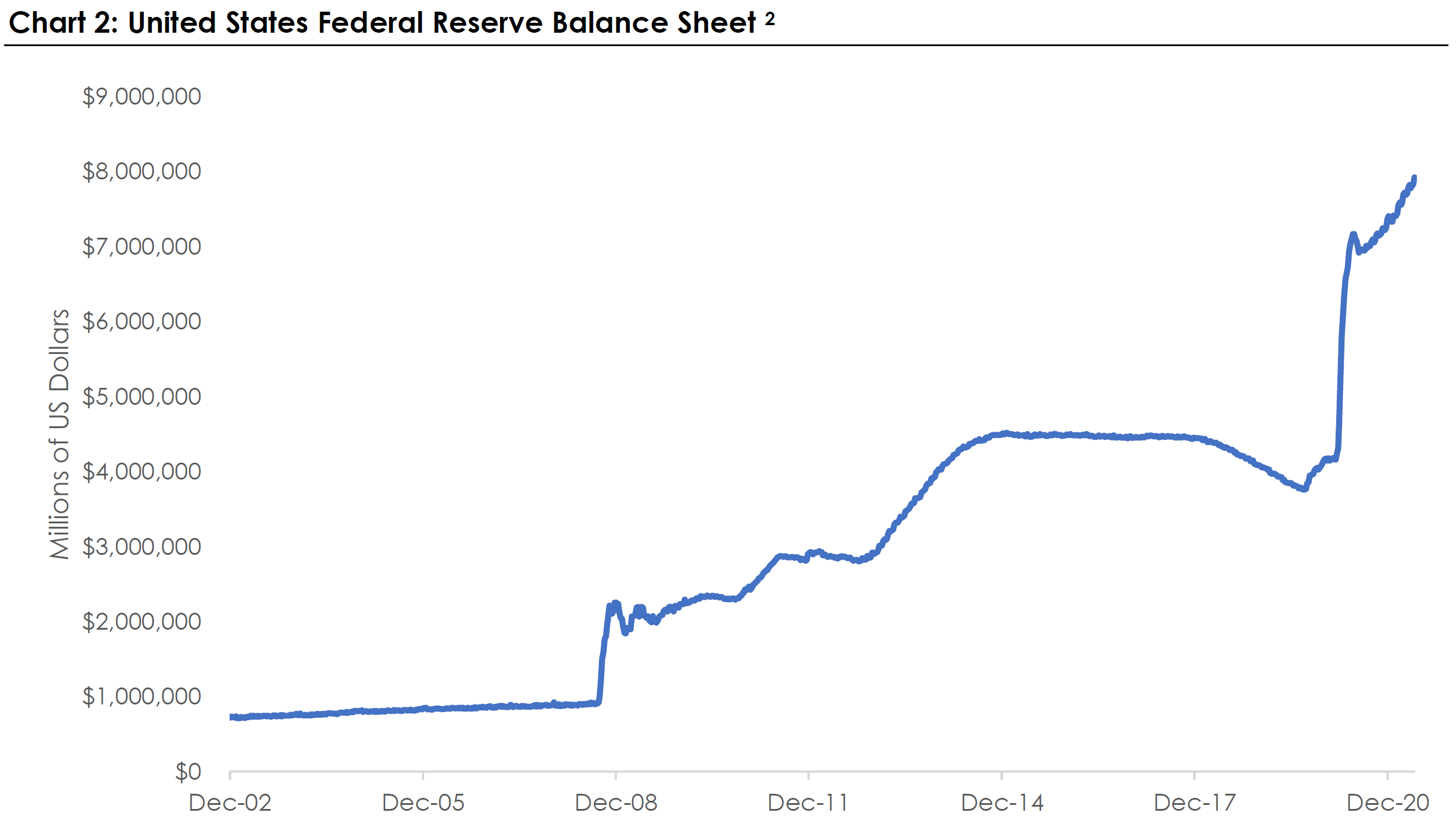 Insights — Cadence Financial Management