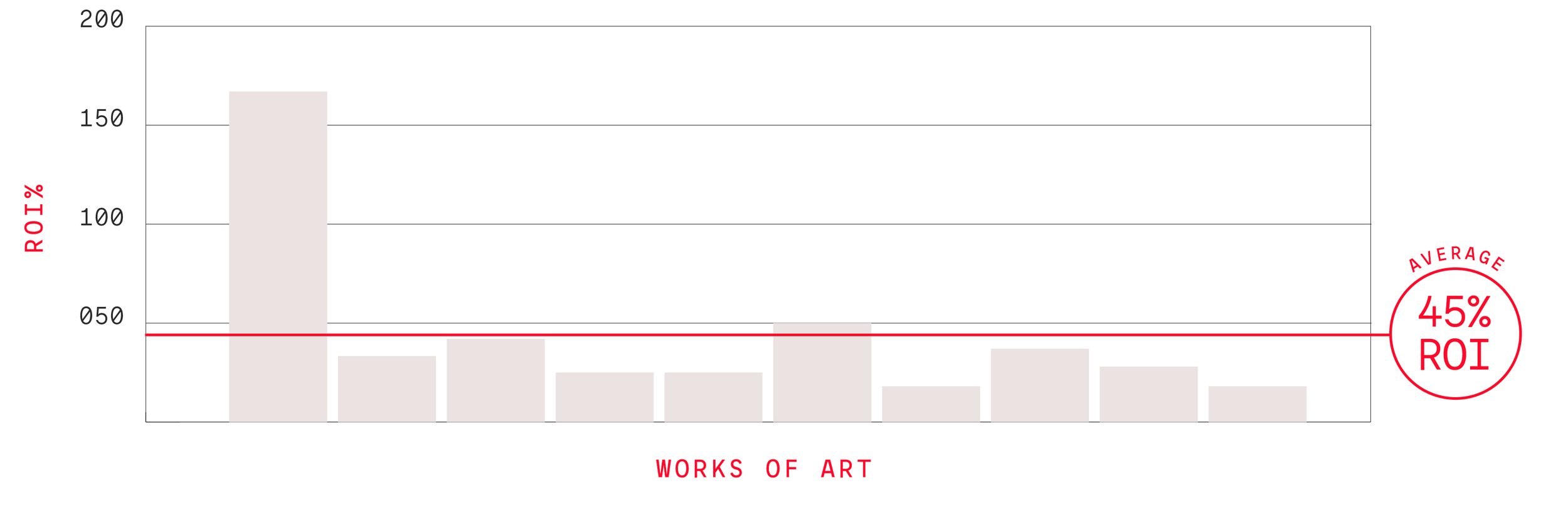 Komo-ROI-Chart_v3_1x.png